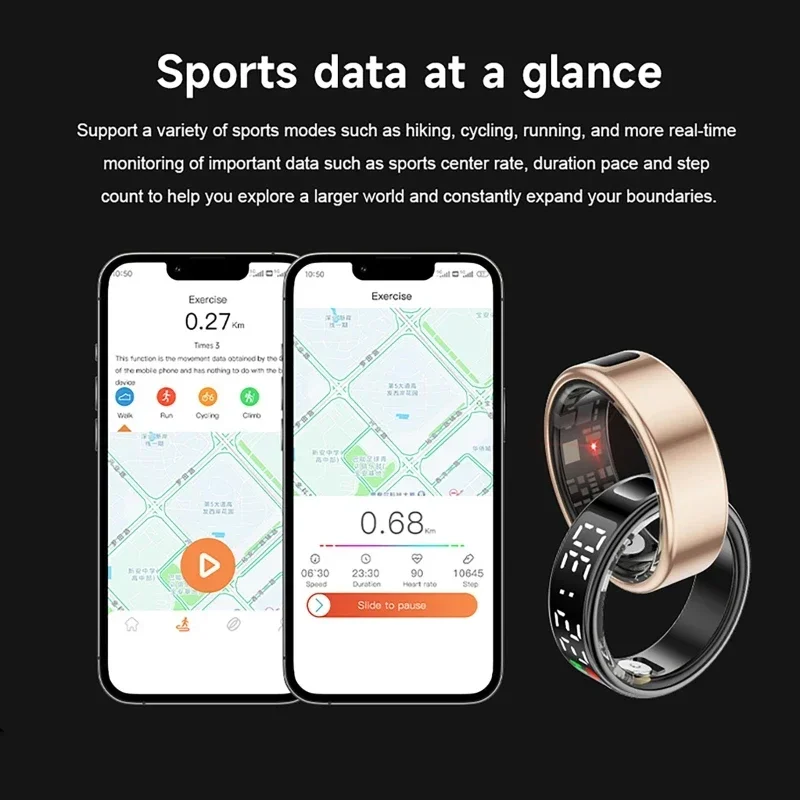 SR08 Smart Ring For Men Women  - Gymnastic Ring recension och pris